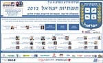 כנס תשתיות